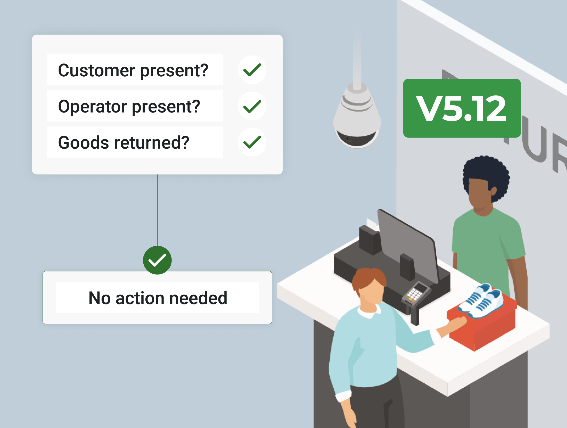 Introducing TARGET V5.12: Boosted Efficiency, Automation, AI and Video Upgrades.